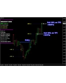 ИНДИКАТОР ВЫСОКОЙ ТОЧНОСТИ-PIPFINITE BREAKOUT EDGE MT4 ИНДИКАТОР ВЫСОКОЙ ТОЧНОСТИ-PIPFINITE BREAKOUT EDGE MT4