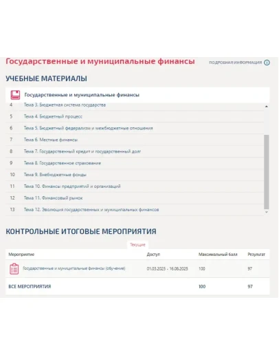 Государственные и муниципальные финансы.Тест Синергия