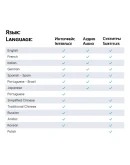 Assassin's Creed Shadows Deluxe (Оффлайн) Автоактивация