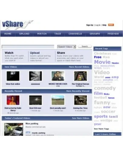 Скрипт для создания своего сайта видео сервиса + БОНУС