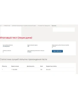 Деловые коммуникации в профессиональной сфере.Тест
