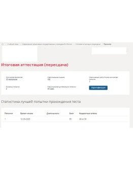 Современная организация государственных учреждений.Тест