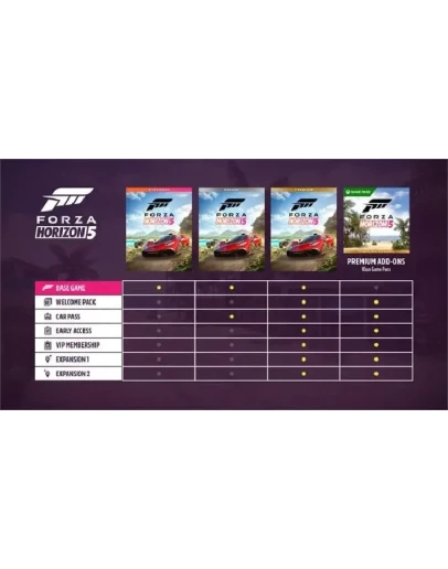 Forza Horizon 5 Premium+Sea of Thieves+ОНЛАЙН-PCТОП