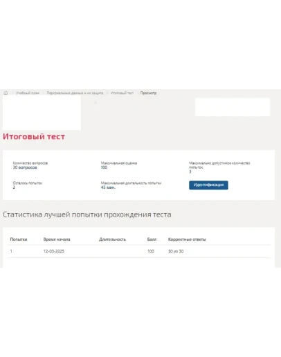 Персональные данные и их защита.Итоговый тест Синергия