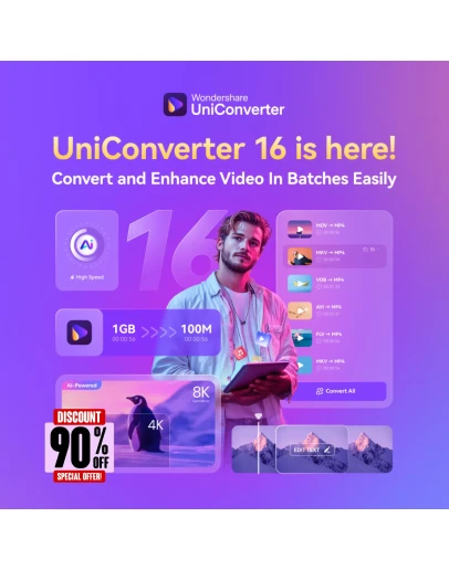 Wondershare UniConverter Все планы и пакеты