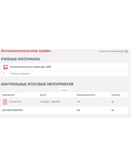 Антимонопольное право.Тест Синергия/МТИ 2025г.