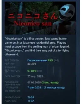 Niconico-san АВТОДОСТАВКА STEAM РОССИЯ