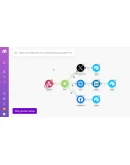 MAKE.COM ПЛАН TEAMS/PRO 1/12 МЕСЯЦЕВ