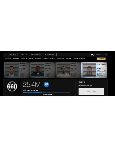 GTA 5 Кастомный аккаунт 790+ Миллион 660+LVL Почта