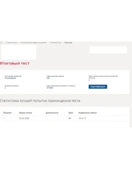 Компьютерная графика в дизайне.Итоговый тест Синергия
