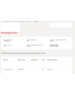 История и теория дизайна.Итоговый тест Синергия/МТИ