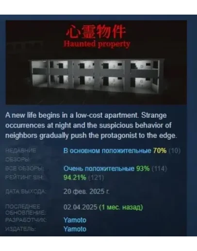 Haunted Property АВТОДОСТАВКА STEAM РОССИЯ