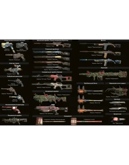 Стартовый набор для новичка - оружие, броня, расходники