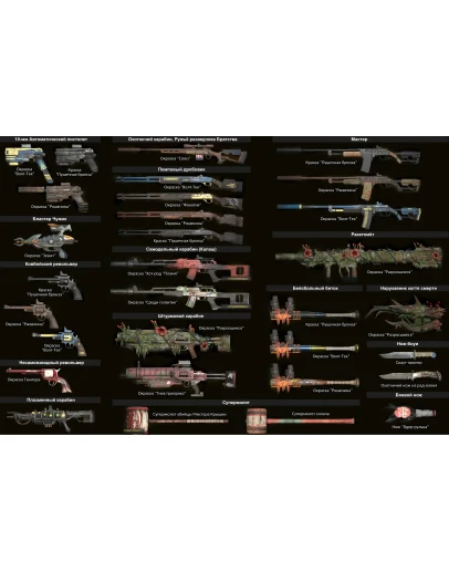 Стартовый набор для новичка - оружие, броня, расходники Стартовый набор для новичка - оружие, броня, расходники