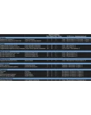 Стартовый набор для новичка - оружие, броня, расходники Стартовый набор для новичка - оружие, броня, расходники