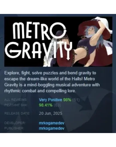 Metro Gravity АВТОДОСТАВКА STEAM РОССИЯ