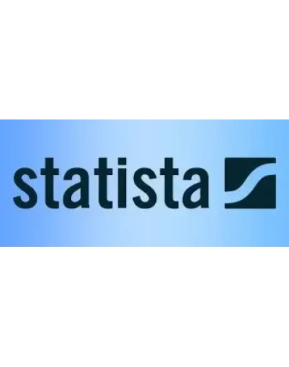 Доступ к Statista Доступ на 1 месяц
