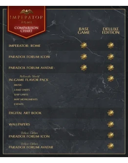 Imperator: Rome Deluxe EditionRegion freeSteam Key