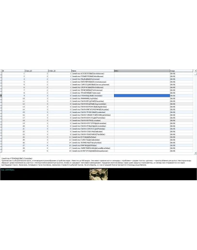 MySQL dump базы данных энциклопедия растений и животных