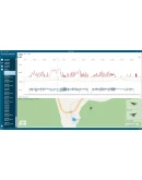 GMD-SOFT: MD-NEXT/RED