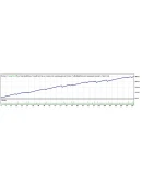 XL_avto_plus. Советник, приносящий прибыль! а не сомни XL_avto_plus. Советник, приносящий прибыль! а не сомни