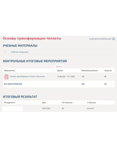 Основы трансформации теплоты.Тест Синергия/МТИ 2025г.