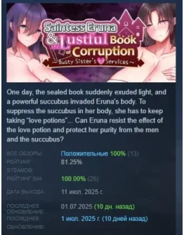 Saintess Eruna and the Lustful Book of Corruption Busty
