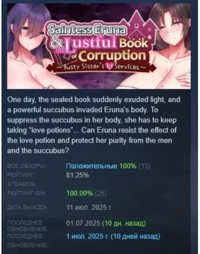 Saintess Eruna and the Lustful Book of Corruption Busty