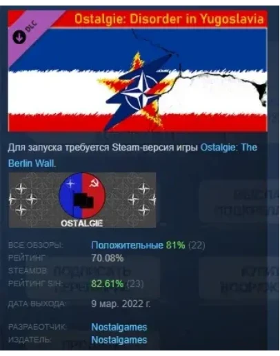 Ostalgie: Раздор в Югославии DLC STEAM РОССИЯ