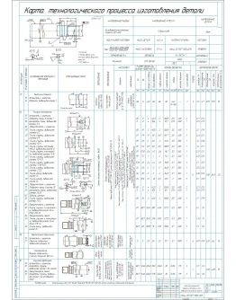 Карта технологического процесса изготовления шток Карта технологического процесса изготовления шток