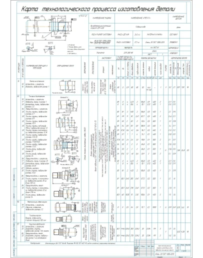 Карта технологического процесса изготовления шток