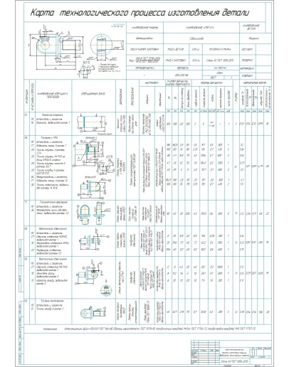 Карта технологического процесса изготовления проушины