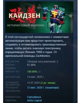 Kaizen: A Factory Story Кайдзен. История одной фабрики