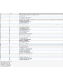 MySQL dump базы данных тостов и поздравлений. (контент)