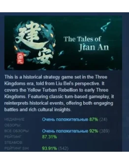 The Three Kingdoms: The Tales of Jian An STEAM РОССИЯ