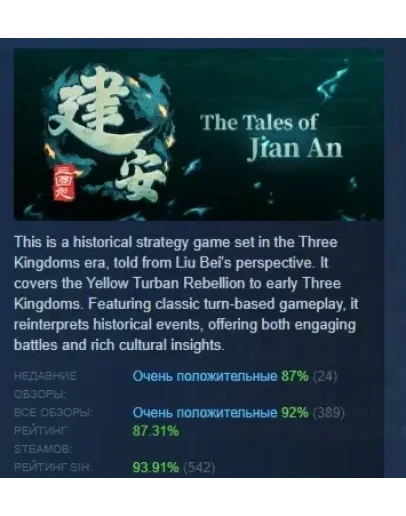 The Three Kingdoms: The Tales of Jian An STEAM РОССИЯ
