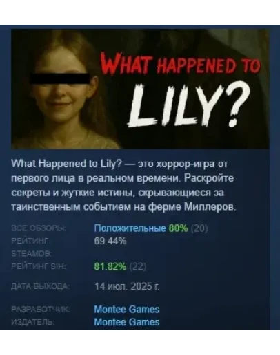 What Happened to Lily? АВТОДОСТАВКА STEAM РОССИЯ