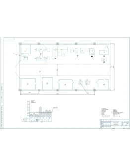 Чертеж планировка участка механической обработки детали Чертеж планировка участка механической обработки детали