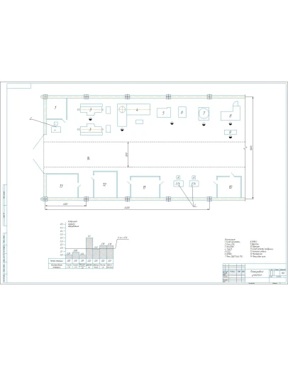Чертеж планировка участка механической обработки детали