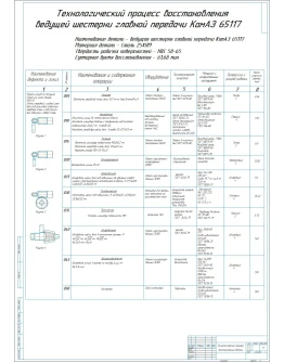 Технологический процесс восстановления шестерни КамАЗ