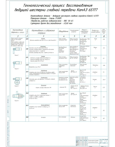 Технологический процесс восстановления шестерни КамАЗ