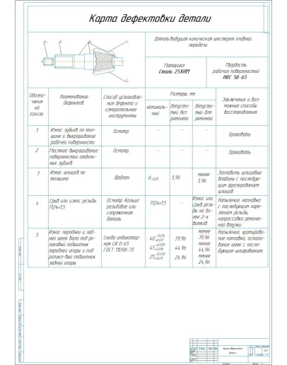 Карта дефектации шестерни главной передачи КамАЗ 65117