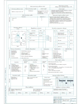Карта организации рабочего места станочника с ЧПУ