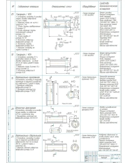 Технологический процесс изготовления детали втулка
