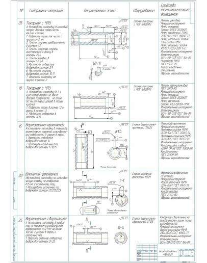 Технологический процесс изготовления детали втулка