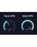 Элитные VLESS - 35 локаций (Happ, Hiddify, v2rayTUN)