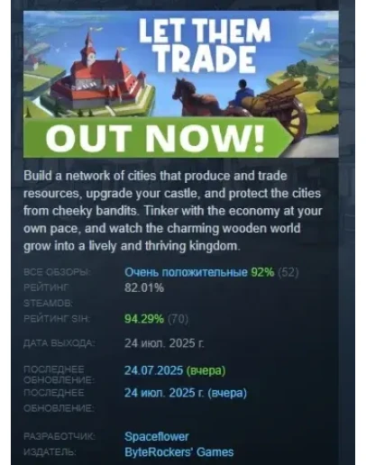 Let Them Trade АВТОДОСТАВКА STEAM РОССИЯ