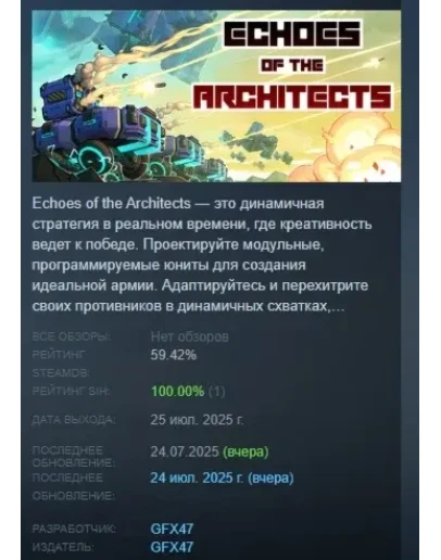 Echoes of the Architects АВТОДОСТАВКА STEAM РОССИЯ