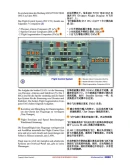 Flight Deck Magazine Issue 6 (DEUTSCH) MSFS, XP,..