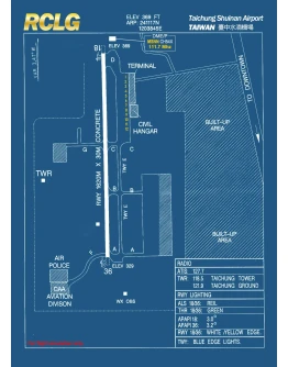 RCLG Taichung Shuinan Airport MSFS